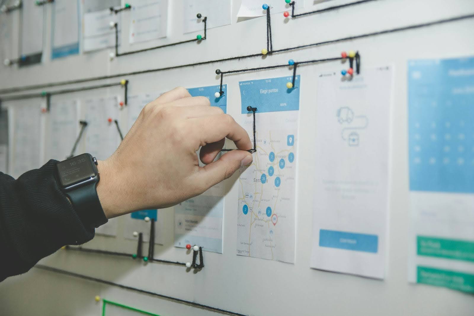 What Are Workflows?